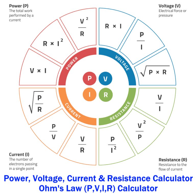 Lesson image