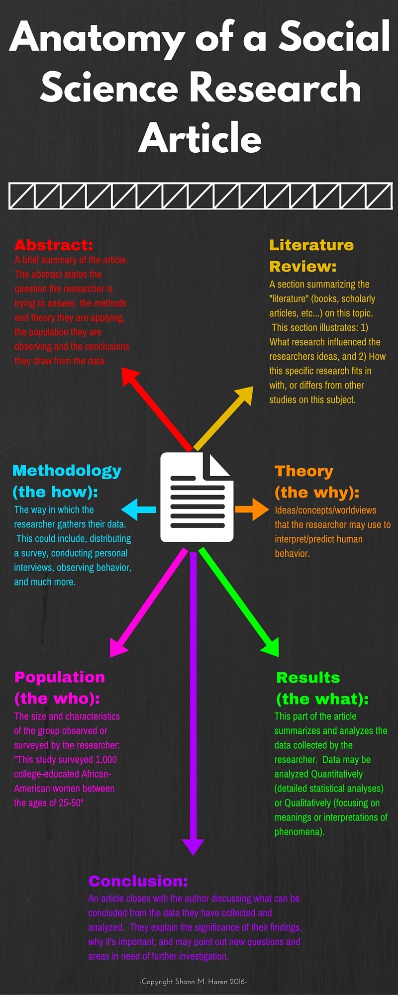 Lesson image