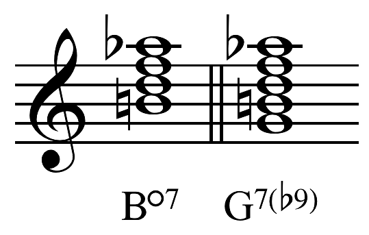 Lesson image