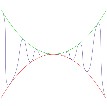 Lesson image