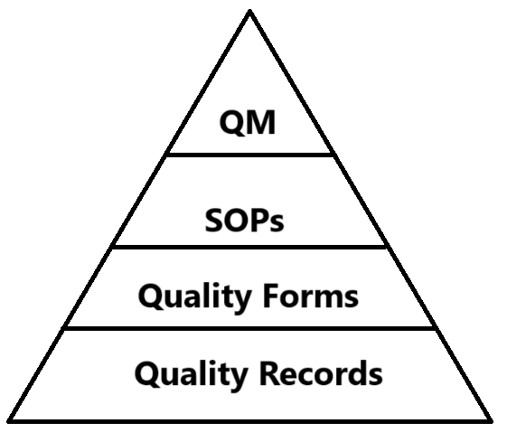 Lesson image