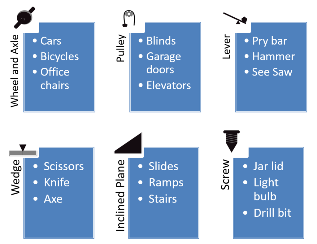 Lesson image
