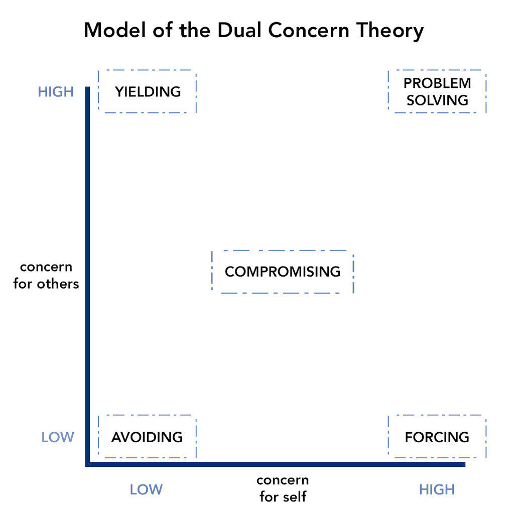 Lesson image