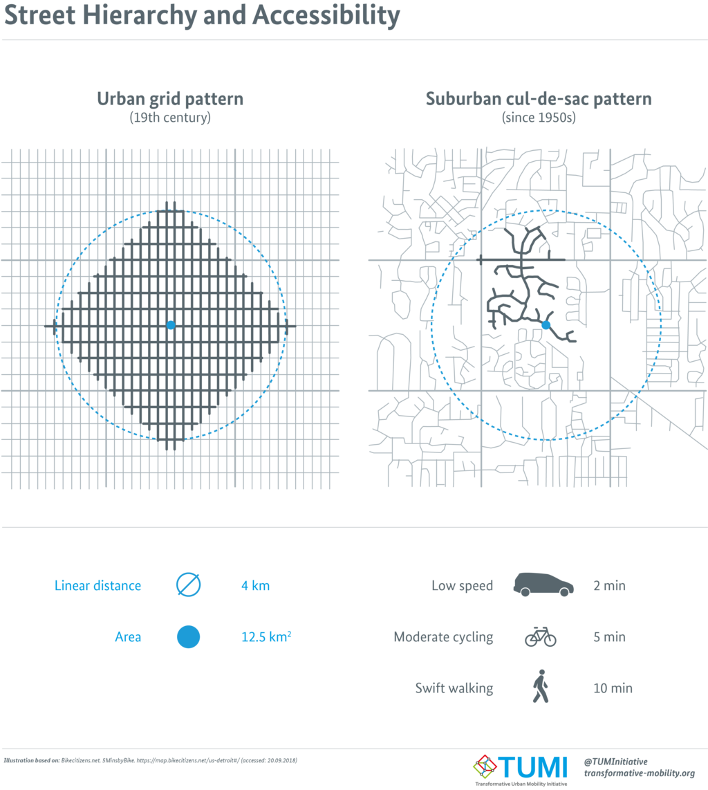 Lesson image