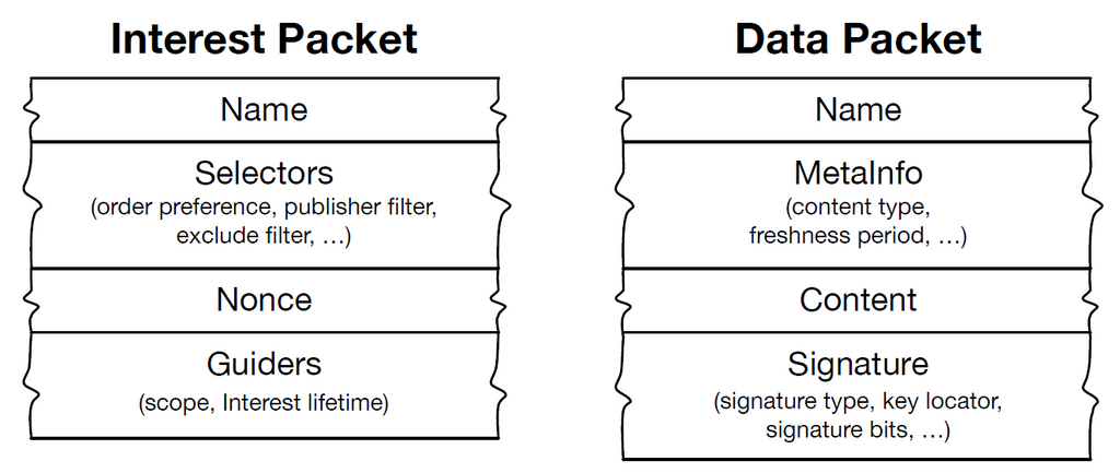 Lesson image