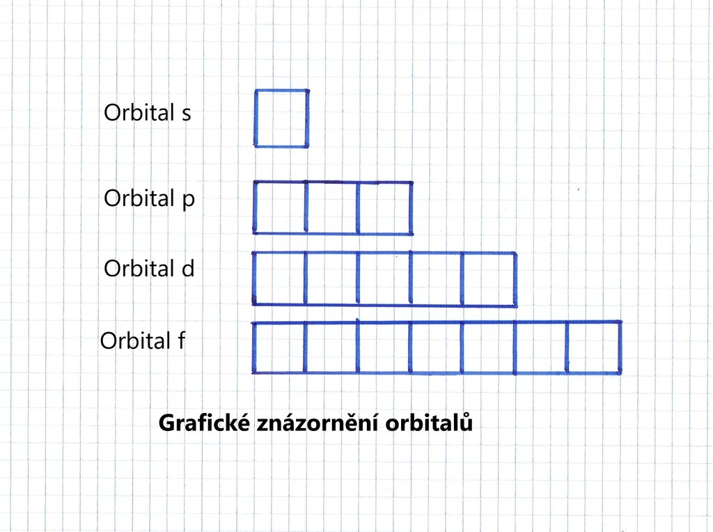 Lesson image
