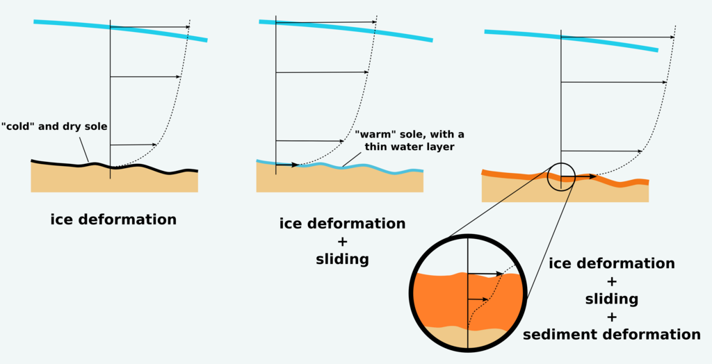 Lesson image