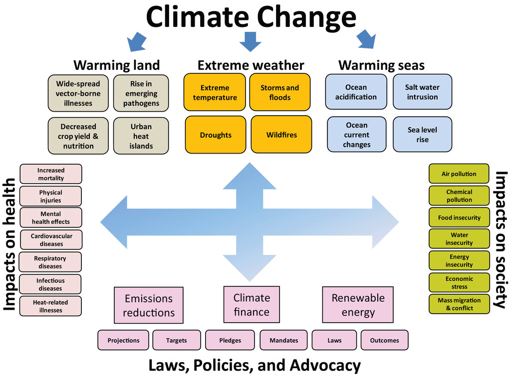 Lesson image