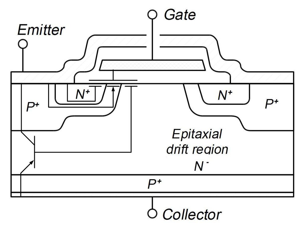 Lesson image