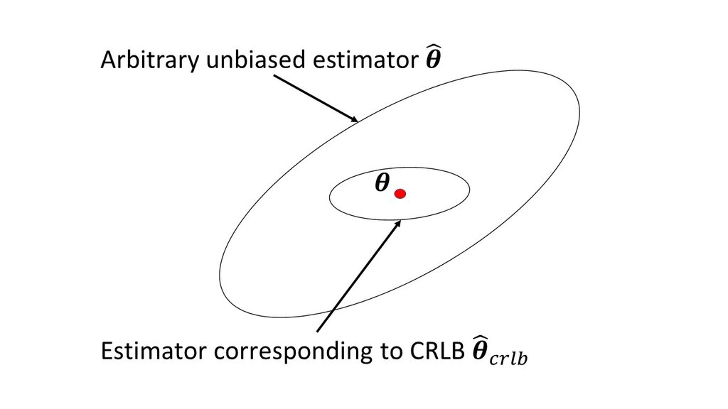Lesson image