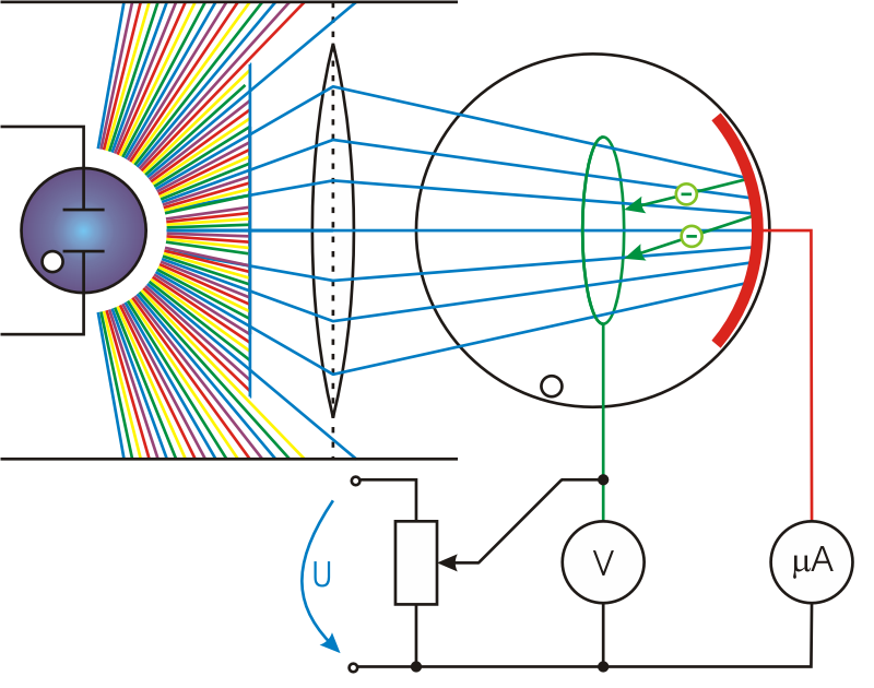 Lesson image