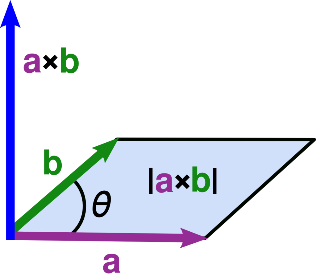 Lesson image