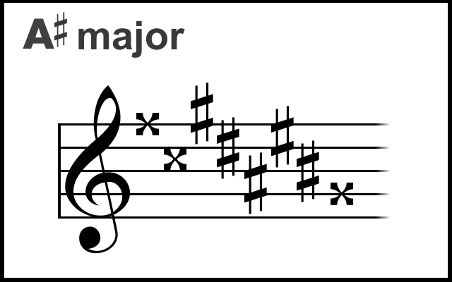 Lesson image