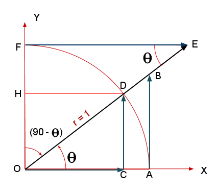 Lesson image