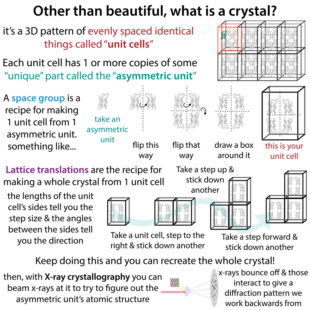 Lesson image