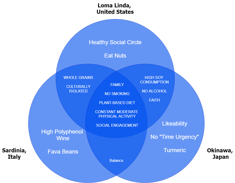 Lesson image