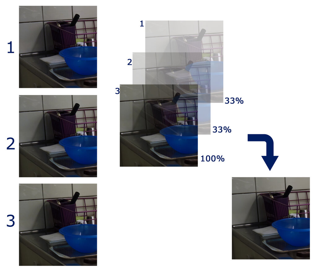 Lesson image