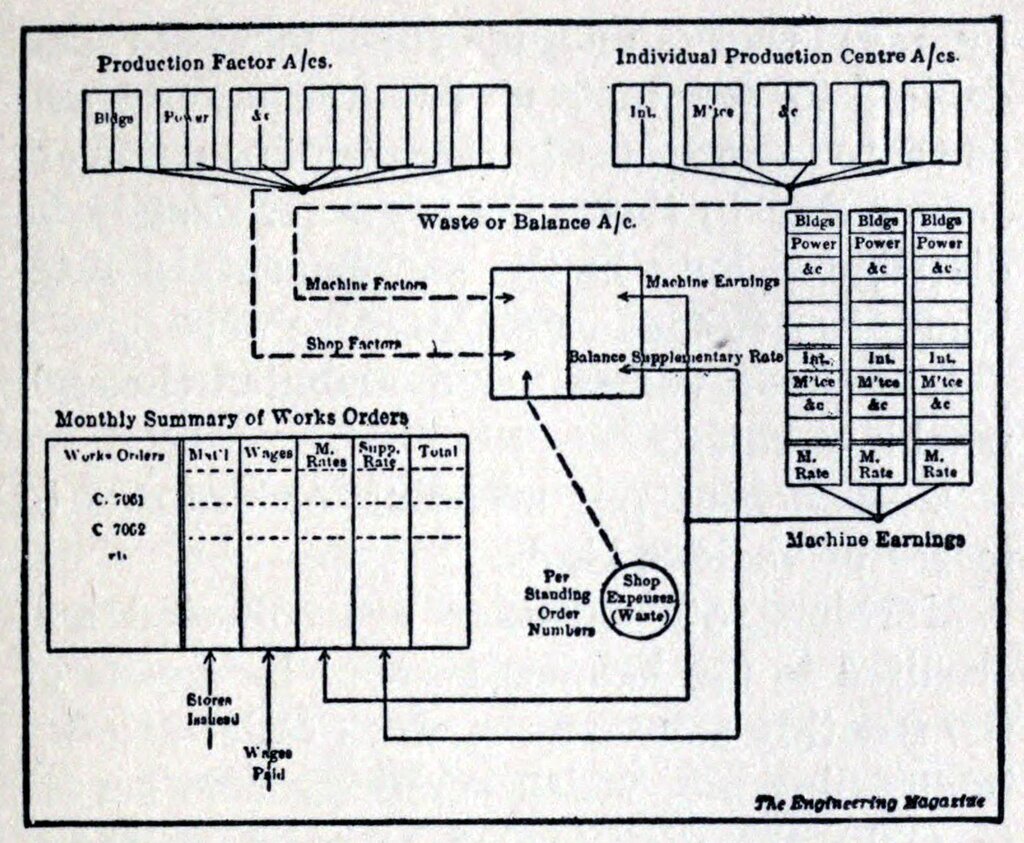 Lesson image