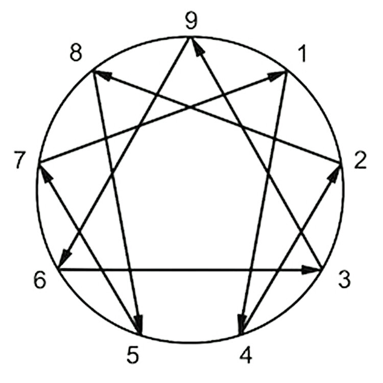 Lesson image