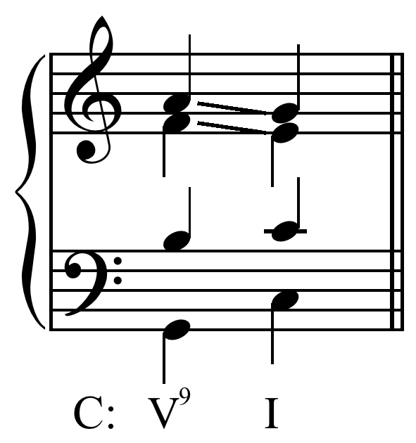 Lesson image