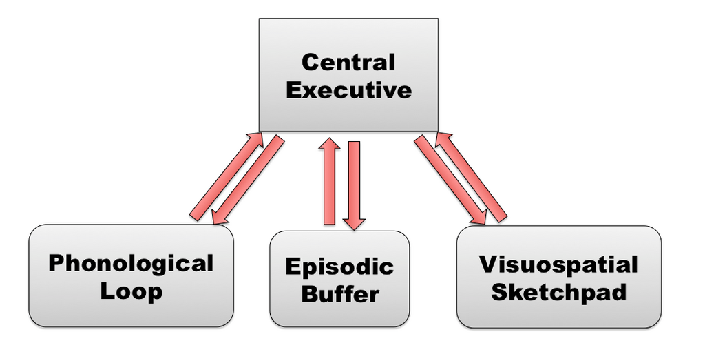 Lesson image