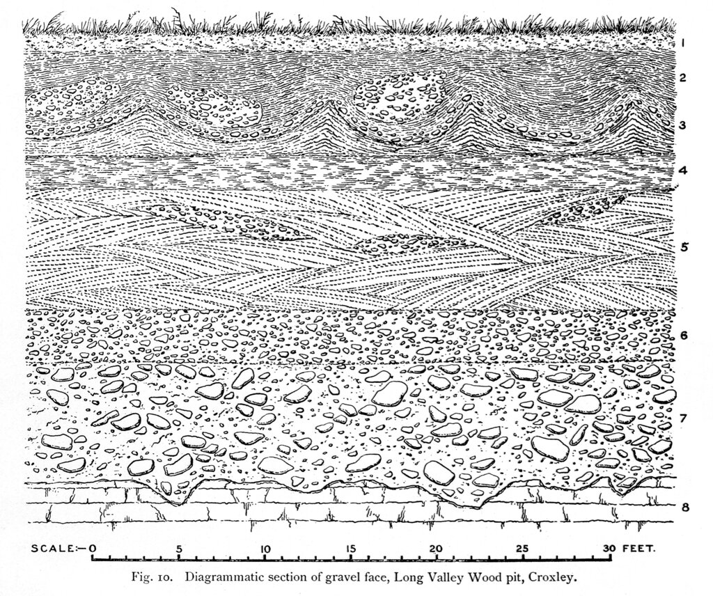 Lesson image