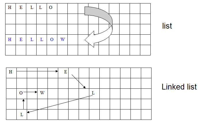 Lesson image