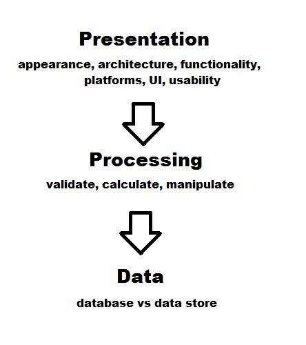 Lesson image
