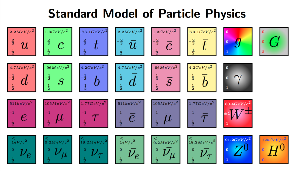 Lesson image