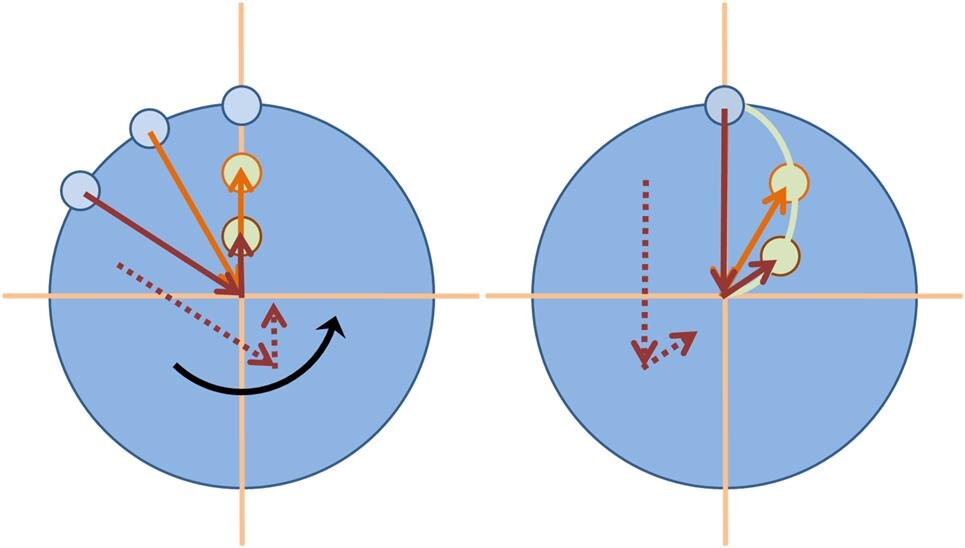 Lesson image