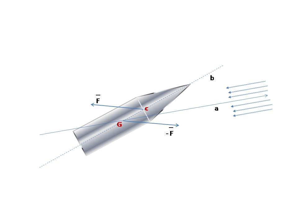 Lesson image