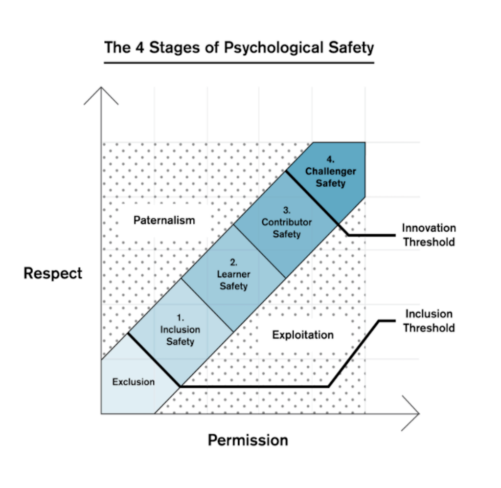 Lesson image