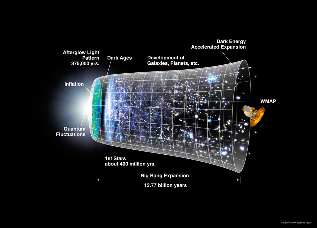 Lesson image