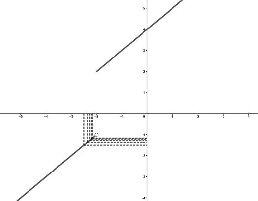 Lesson image
