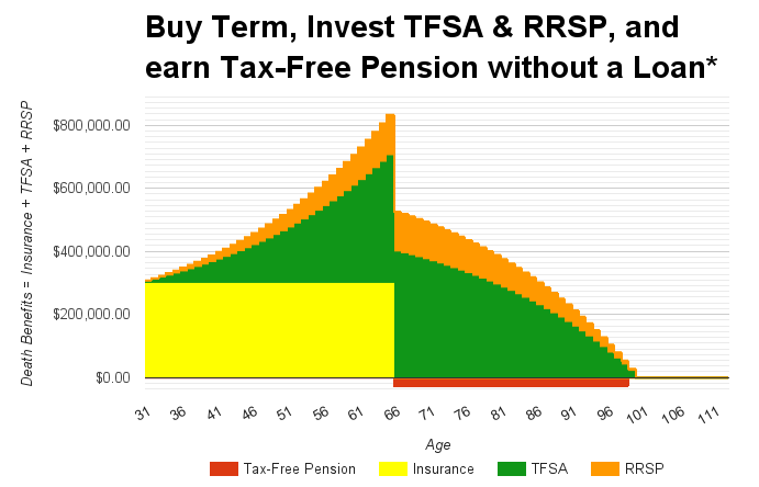 Lesson image