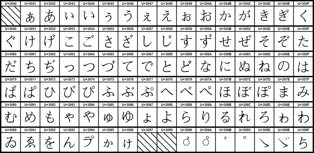 Lesson image
