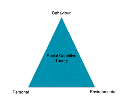 Lesson image
