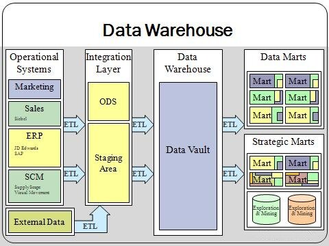 Lesson image