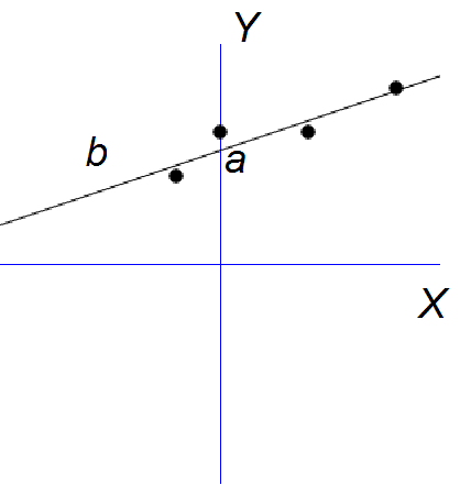 Lesson image