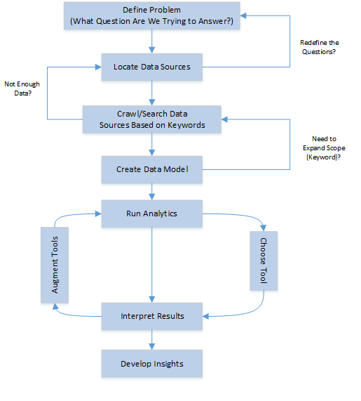 Lesson image