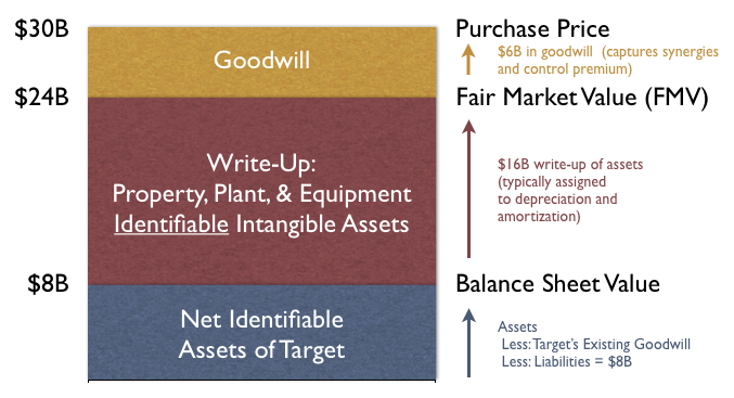 Lesson image