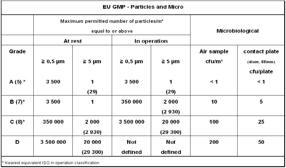 Lesson image