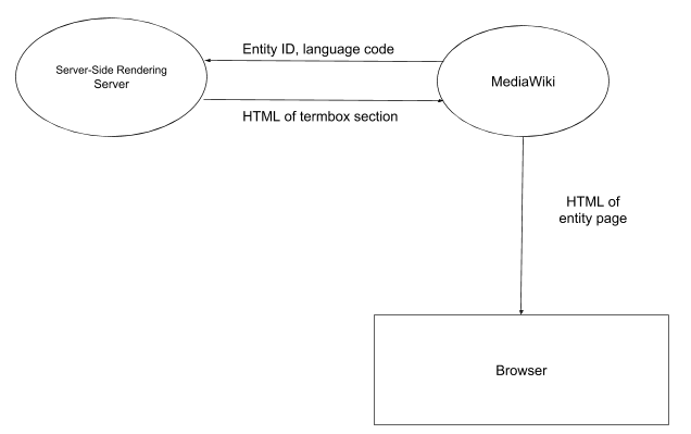 Lesson image