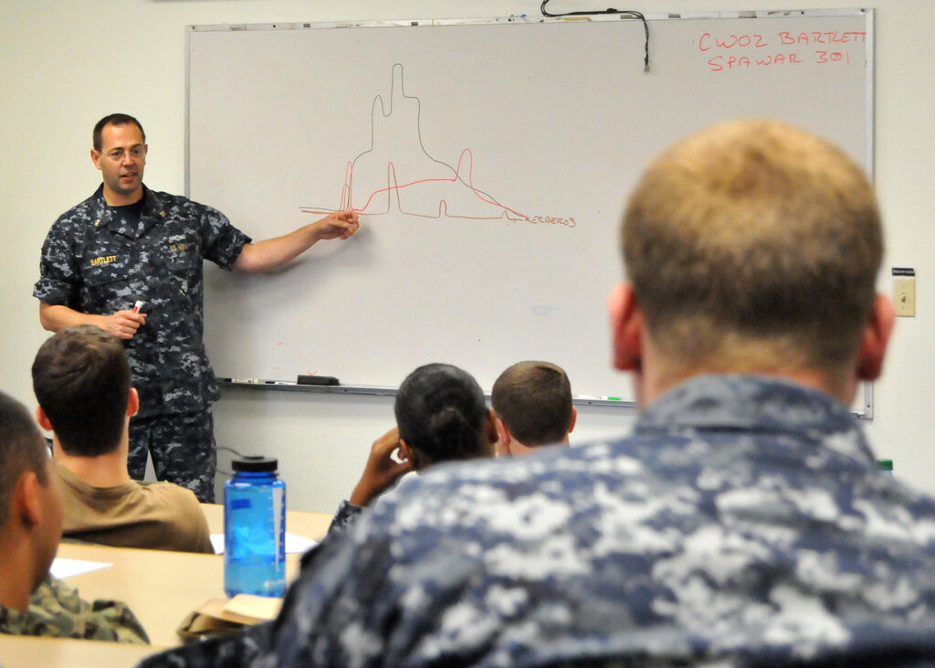Lesson image