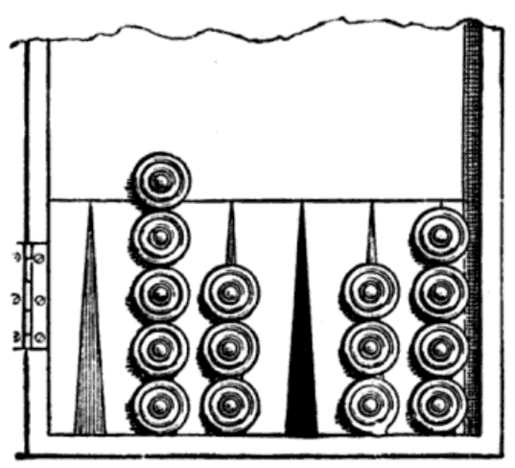 Lesson image