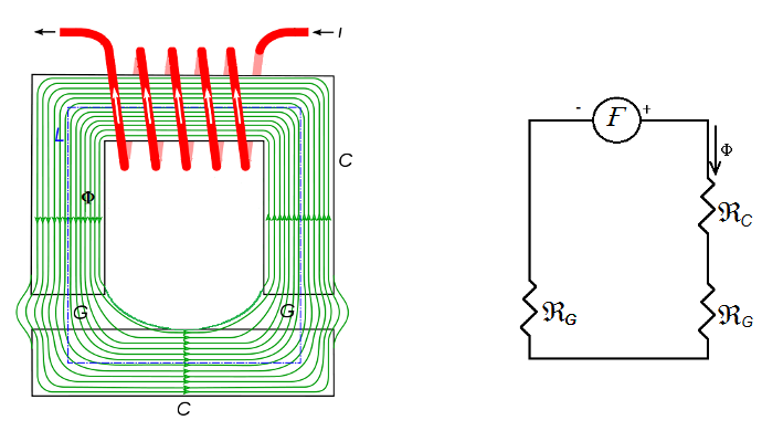 Lesson image