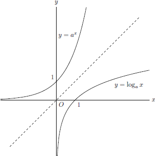 Lesson image