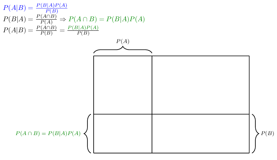 Lesson image