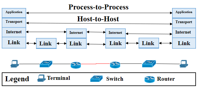 Lesson image