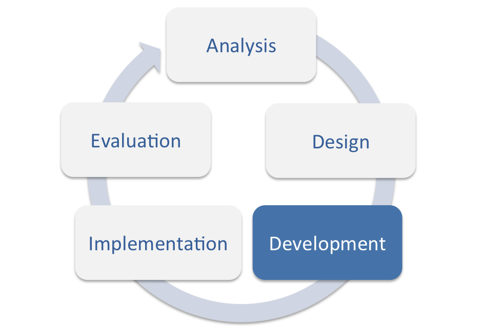 Lesson image
